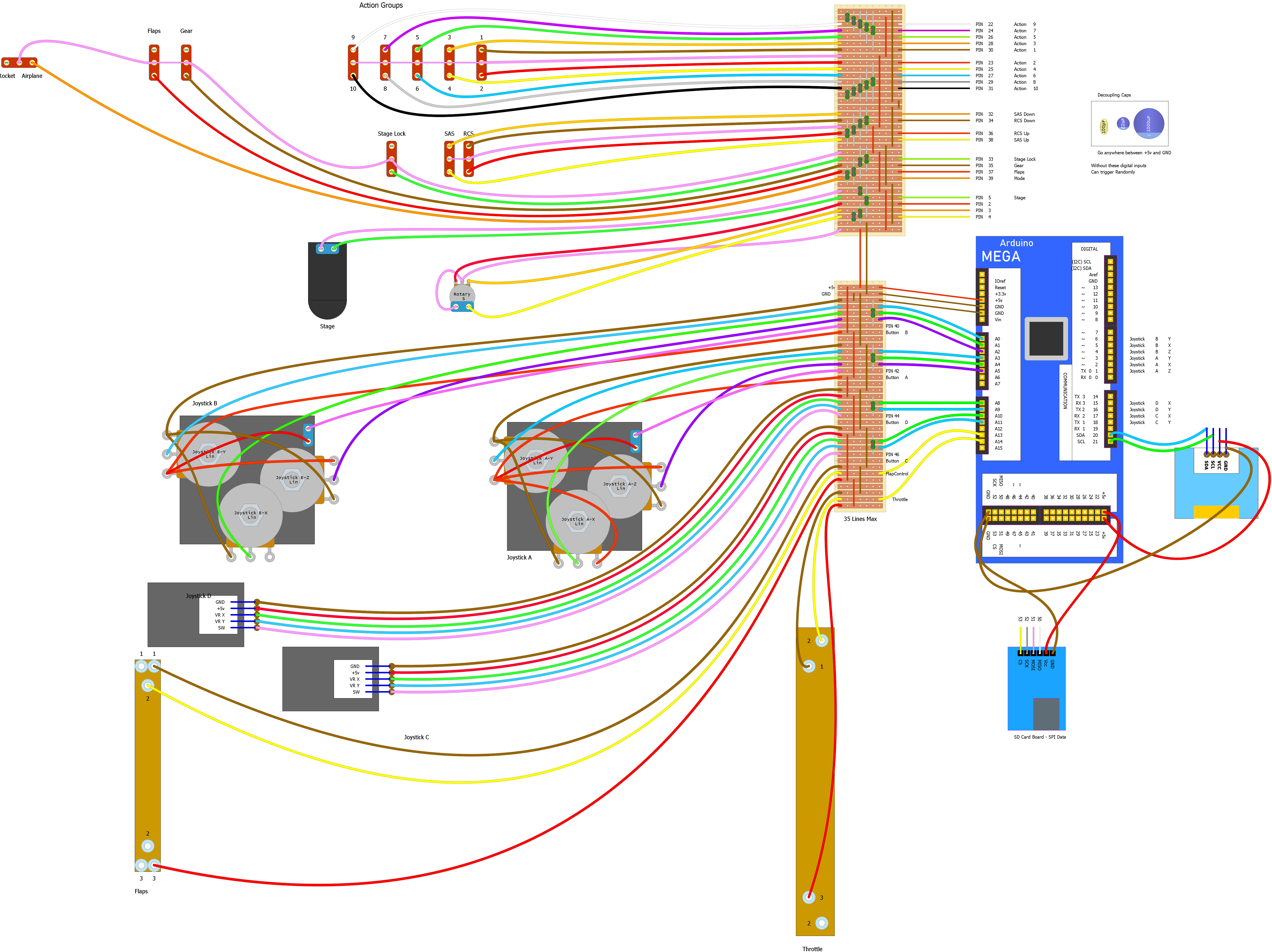 Kerbal Controller V3 Wiring Diagram